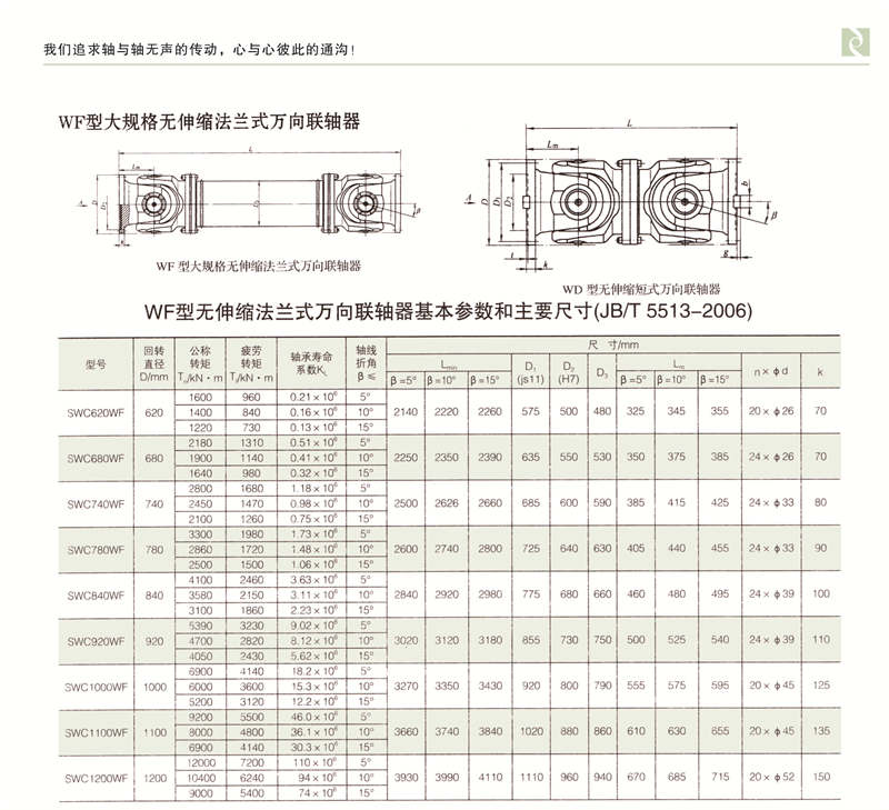 SWC-WF型大規格無伸縮法蘭式萬向午夜激情免费视频