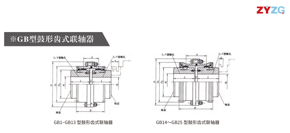 GB   型鼓形齒式午夜激情免费视频